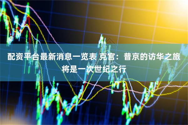 配资平台最新消息一览表 克宫：普京的访华之旅将是一次世纪之行