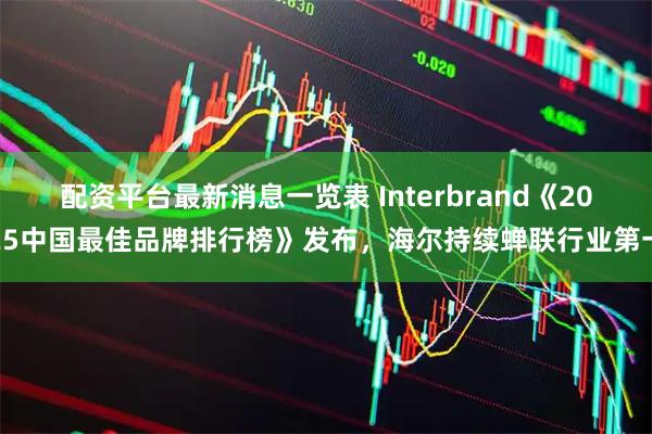 配资平台最新消息一览表 Interbrand《2025中国最佳品牌排行榜》发布，海尔持续蝉联行业第一