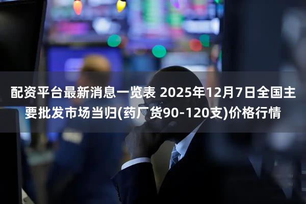 配资平台最新消息一览表 2025年12月7日全国主要批发市场当归(药厂货90-120支)价格行情